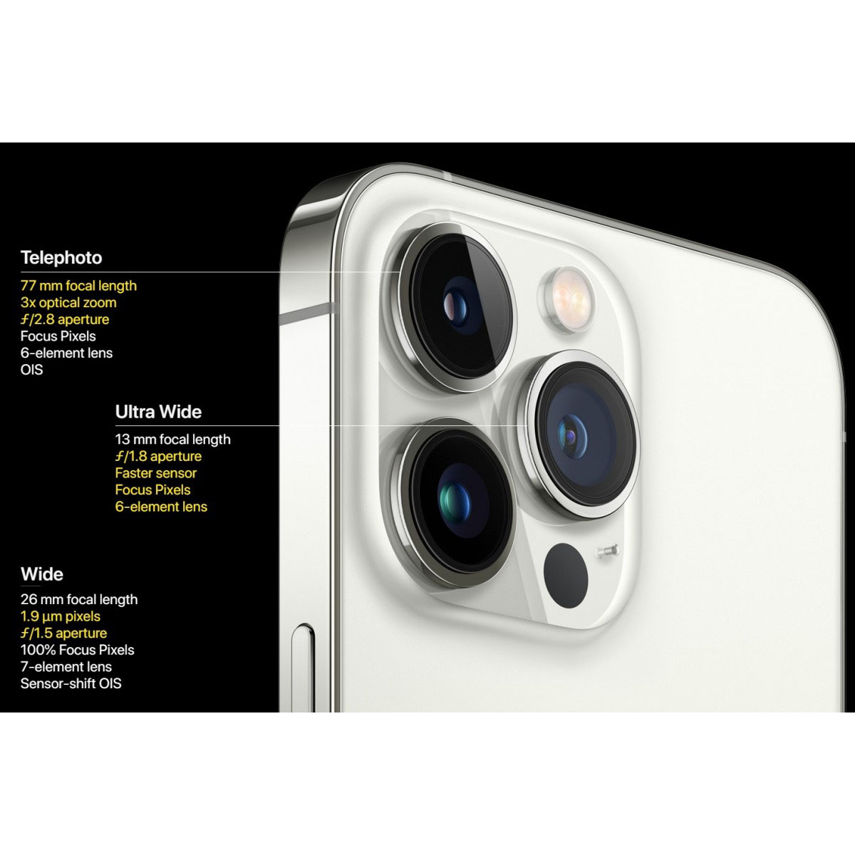 گوشی موبایل اپل مدل iPhone 13 Pro Max A2644 دو سیم‌ کارت ظرفیت