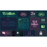 گوشی موبایل اپل مدل iPhone 13 A2634 دو سیم کارت - اکتیو main 1 11