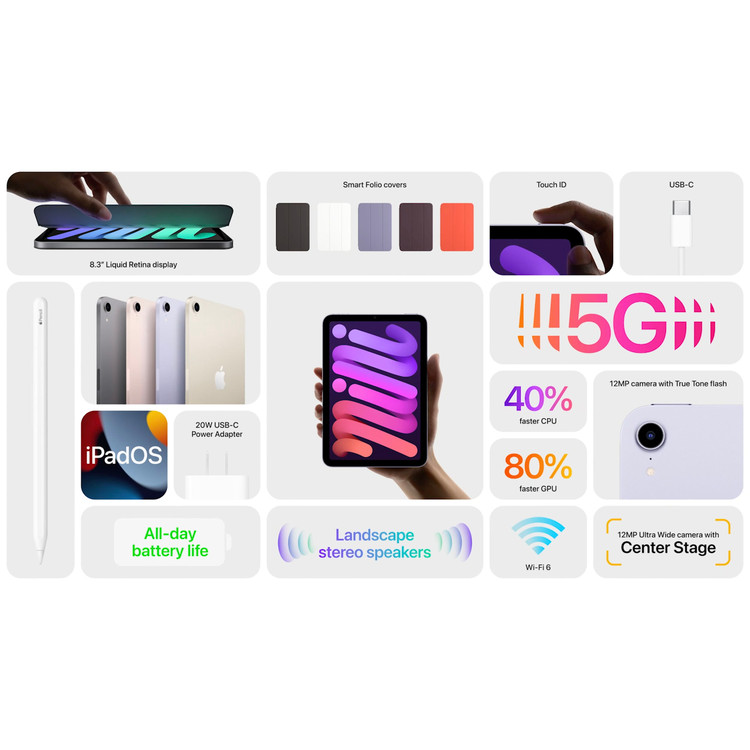 تبلت اپل مدل iPad mini 8.3 inch 2021-MK7M3LL/A ظرفیت 64 گیگابایت و 4 گیگابایت رم main 1 6