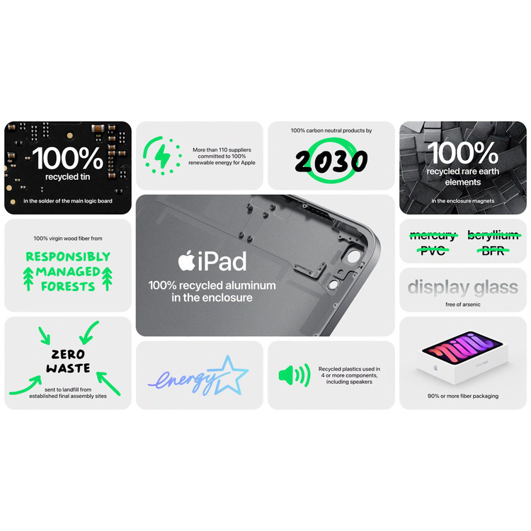 تبلت اپل مدل iPad mini 8.3 inch 2021-MK7M3LL/A ظرفیت 64 گیگابایت و 4 گیگابایت رم main 1 9