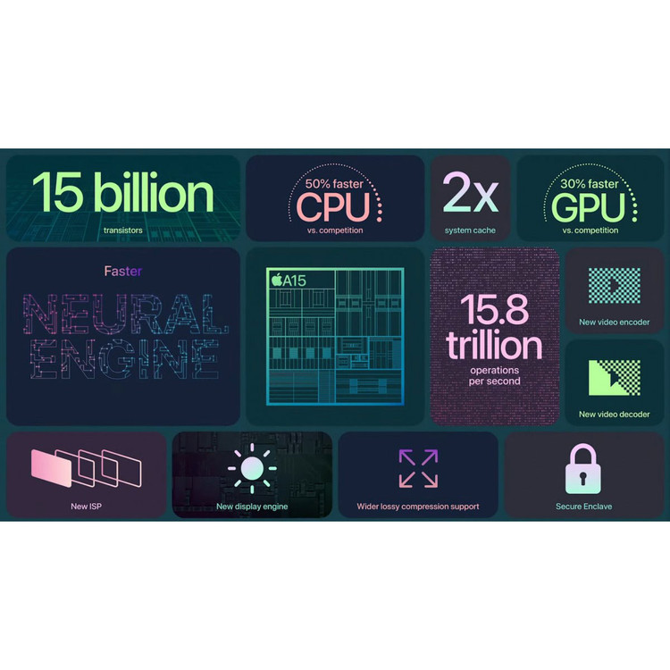 گوشی موبایل اپل مدل iPhone 13 A2634 دو سیم کارت - اکتیو main 1 11